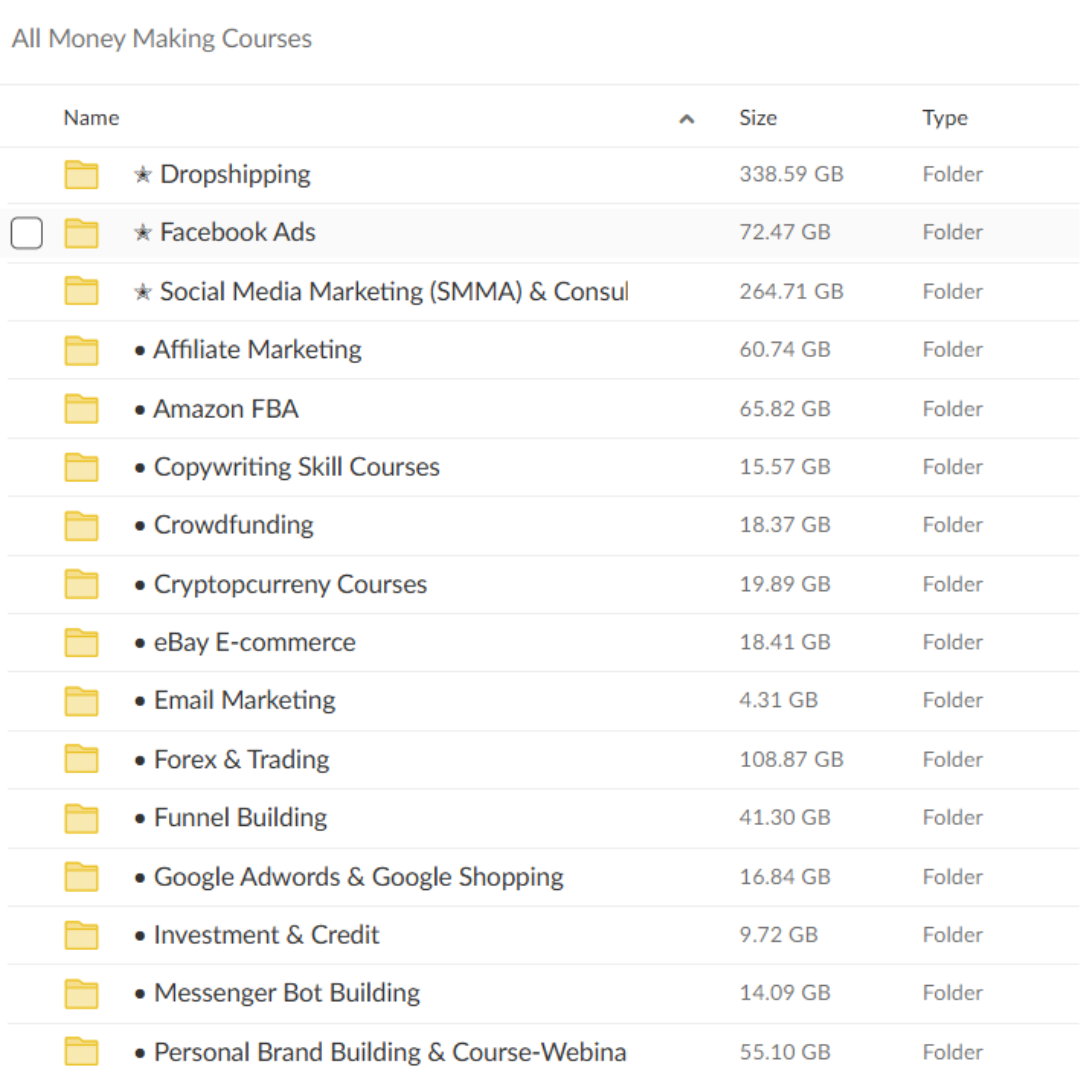 All Money Making Courses — Main Library